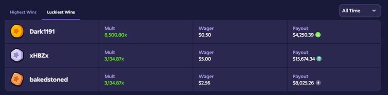 Image: Explore the Thrilling World of Mission Uncrossable in Canada Casinos